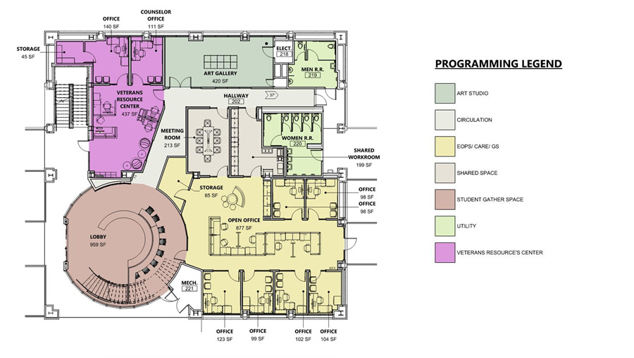 Student Services Building Renovation Render - Second Floor