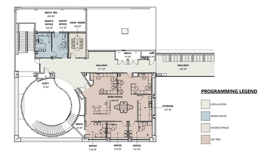 Student Services Building Renovation Render - Third Floor