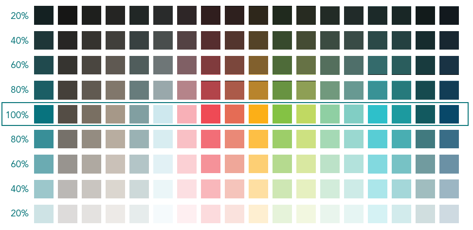 Tints and tones of MVC colors